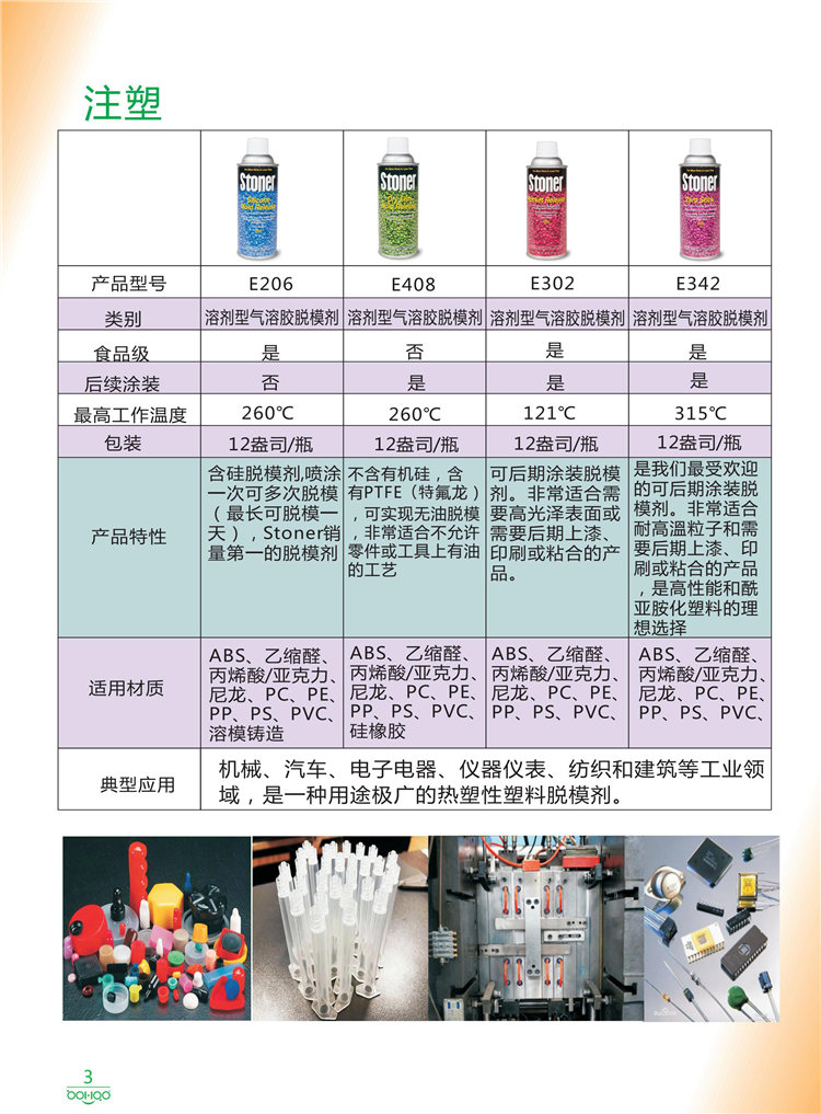 美國Stoner產(chǎn)品畫冊：塑料、聚氨酯、復(fù)合材料、橡膠制品等行業(yè)助劑（脫膜劑、清潔劑、防銹劑 、除油劑、潤滑劑、助流劑等）-3