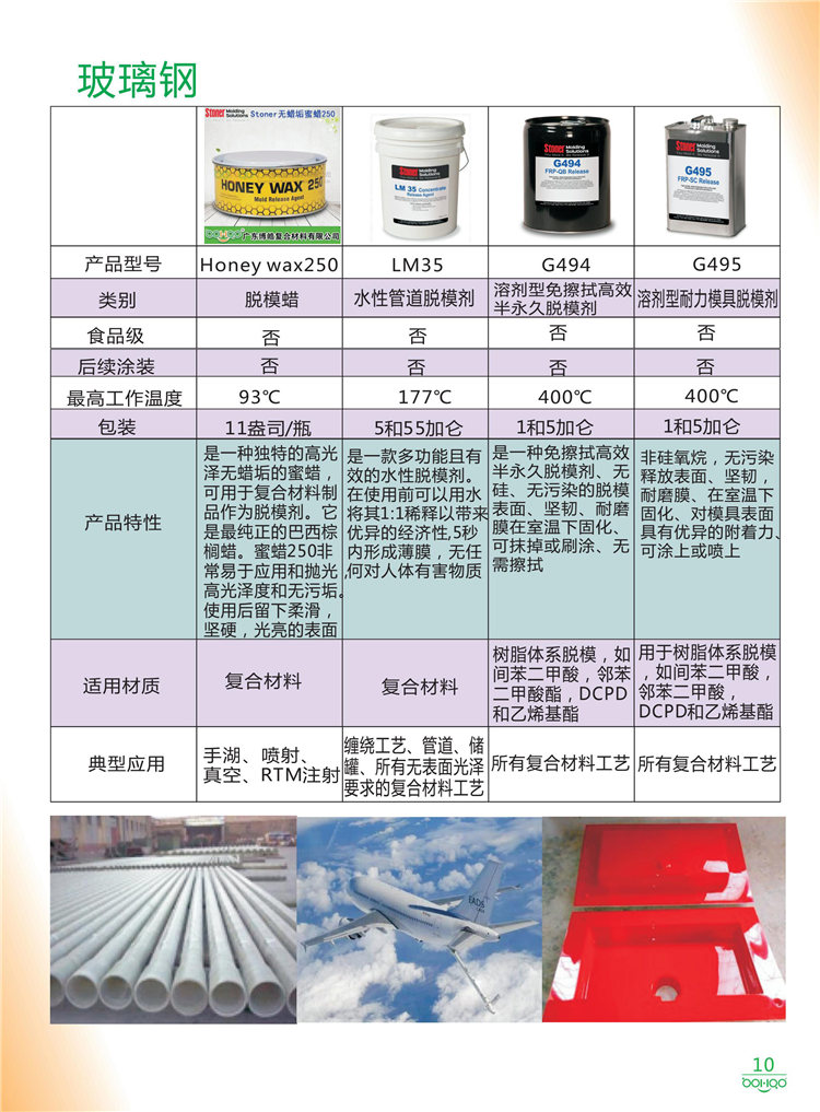 美國Stoner產(chǎn)品畫冊：塑料、聚氨酯、復(fù)合材料、橡膠制品等行業(yè)助劑（脫膜劑、清潔劑、防銹劑 、除油劑、潤滑劑、助流劑等）-10