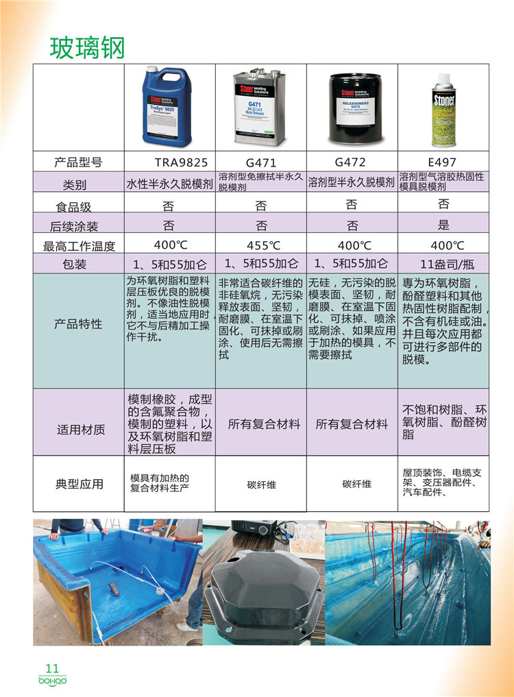 美國Stoner產(chǎn)品畫冊：塑料、聚氨酯、復(fù)合材料、橡膠制品等行業(yè)助劑（脫膜劑、清潔劑、防銹劑 、除油劑、潤滑劑、助流劑等）-11