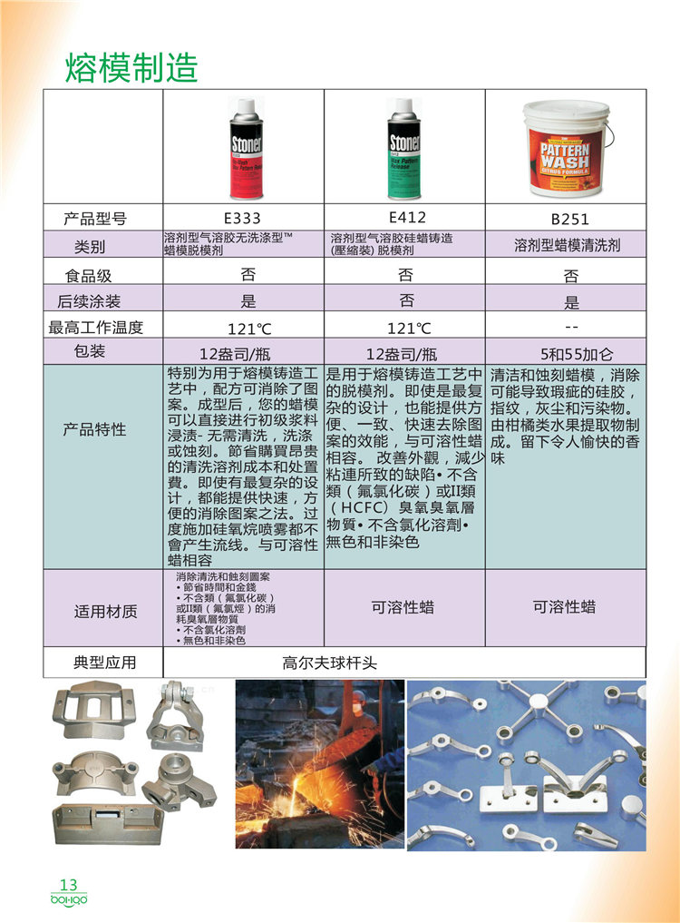 美國Stoner產(chǎn)品畫冊：塑料、聚氨酯、復(fù)合材料、橡膠制品等行業(yè)助劑（脫膜劑、清潔劑、防銹劑 、除油劑、潤滑劑、助流劑等）-13