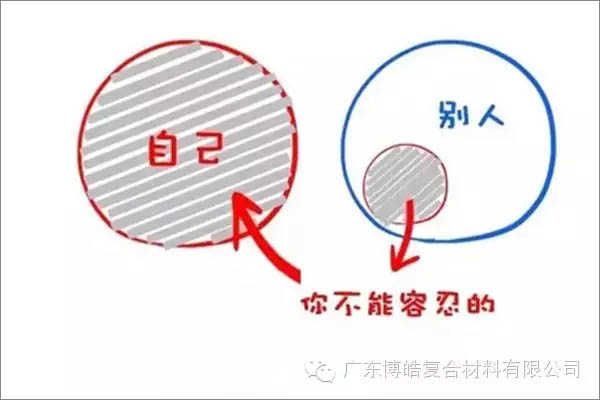 【博皓感悟】這樣的思維，害人不淺！-3