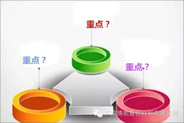 【博皓課堂】團(tuán)隊拖延癥，腫么辦？-2